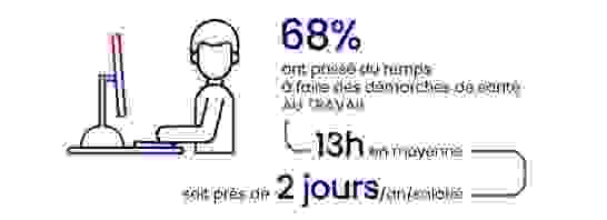 demarchesanteentreprise.png