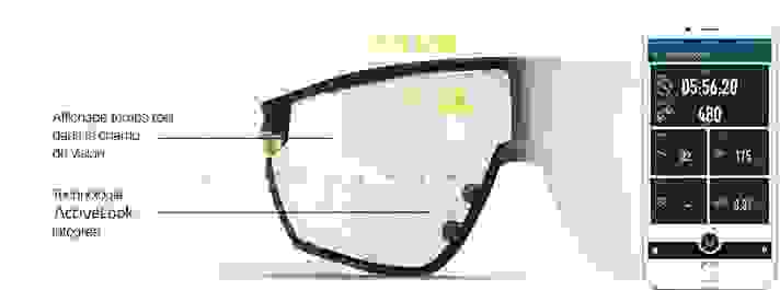 Lunette connectée - Julbo&nbsp;