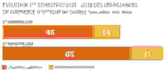 evolution_des_defaillances.jpg