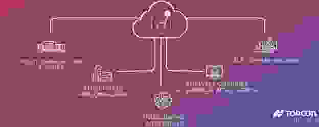 topconharmony.png