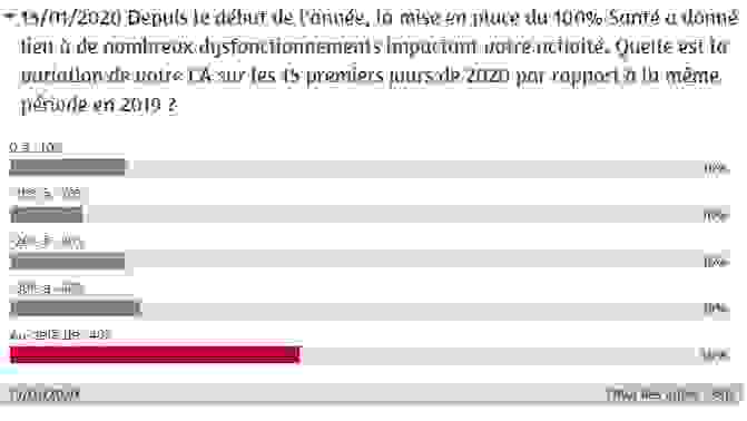 sondage_23janv20.png