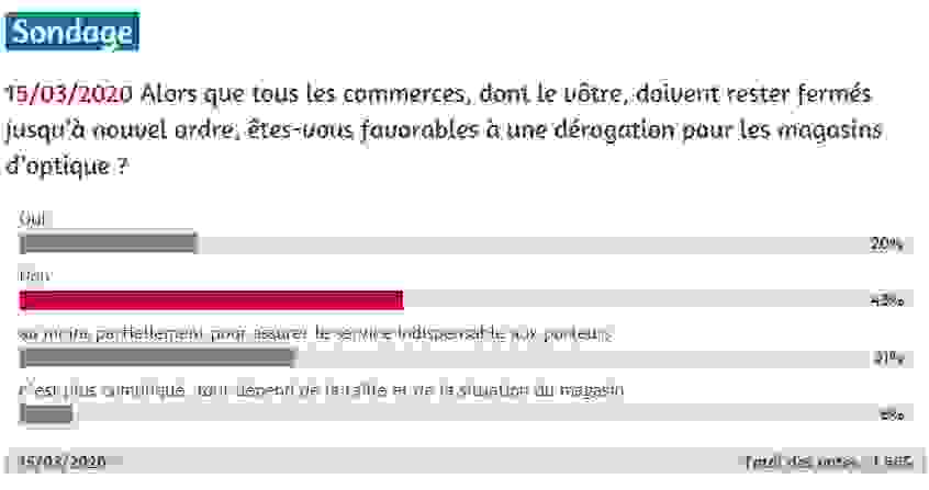 sondage-ouverturefermeture.png