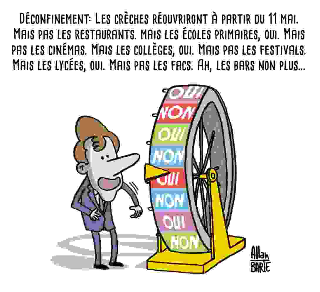 © Allan Barte