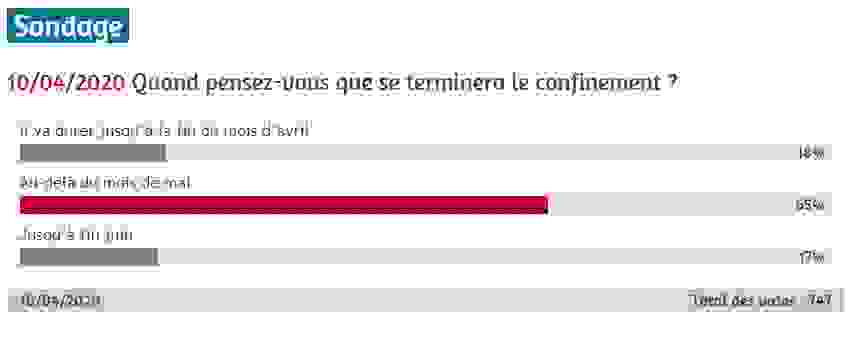 Sondage-déconfinement.png