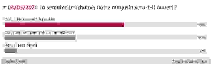sondage_11_mai.png