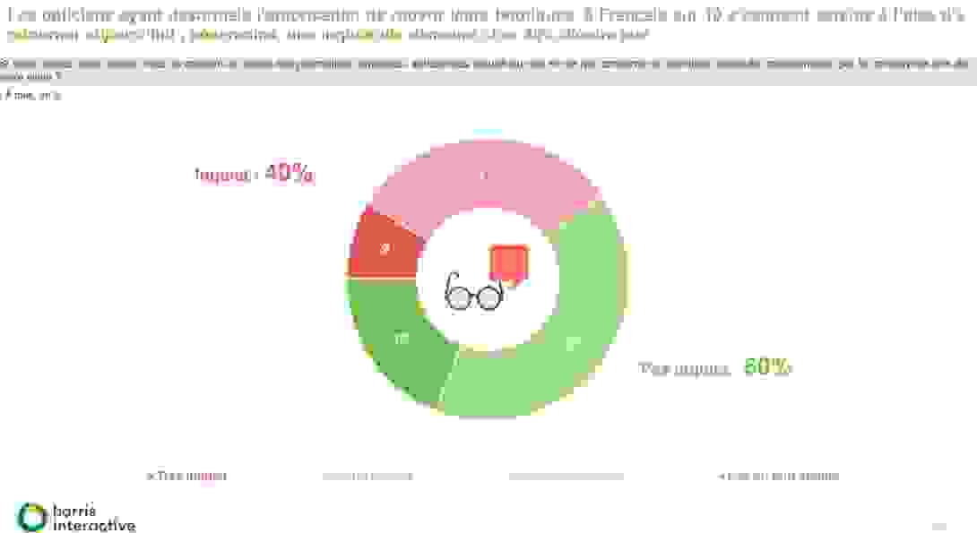harrisinteractive-covid.png