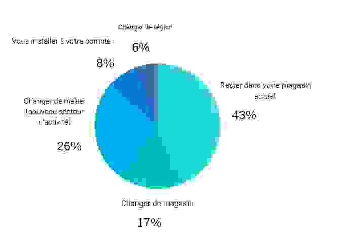 sondage-recrutement_2.png
