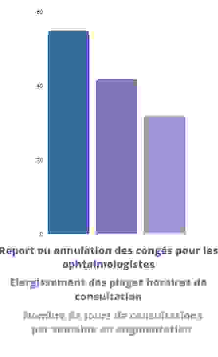 graphique_-_news_galilleo.png