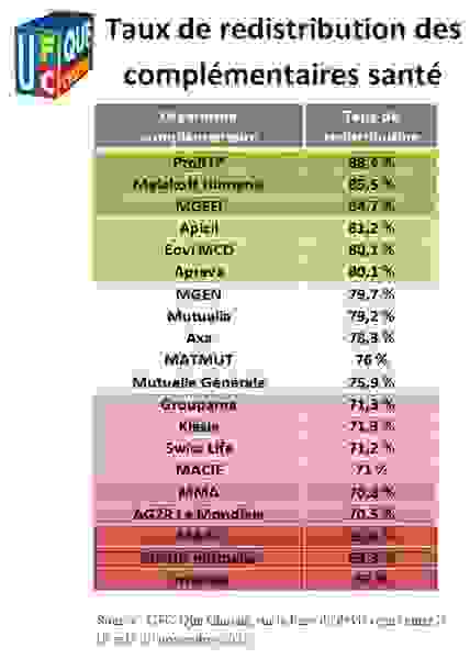 ufc_tableau.jpg