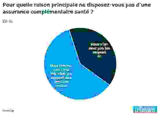 mutuelle_le_parisien_02.png