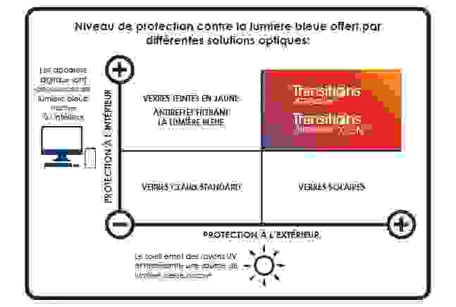 20210416_transitions_bc_icono.png