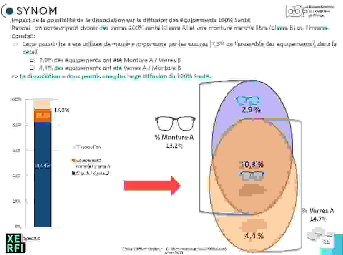 Slide 11