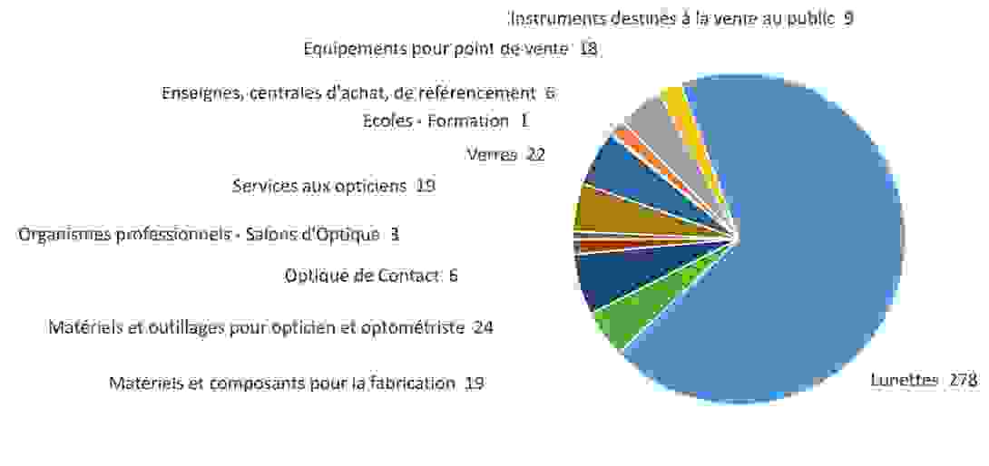 silmo-secteur-20210819.jpg