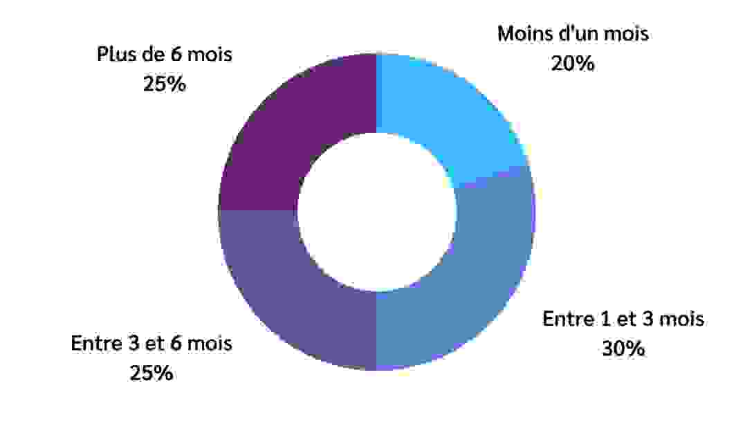 scan2021-recrutement-1.png