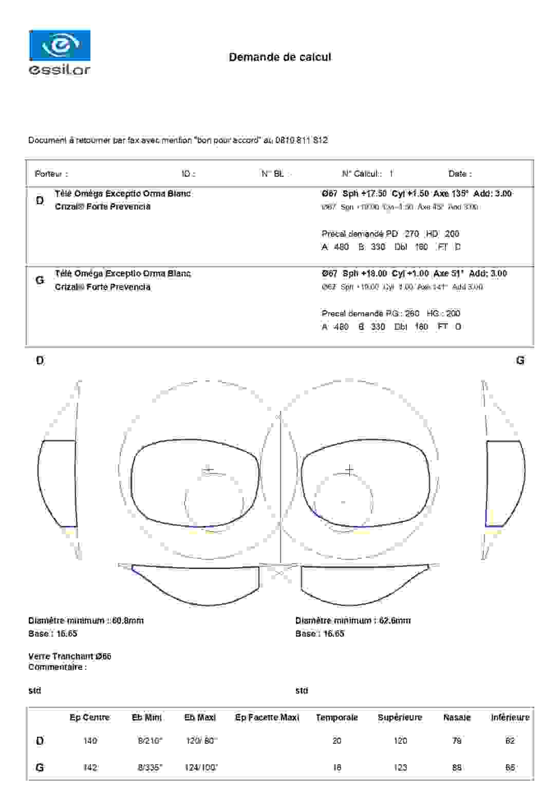 Étude et feuille de calcul du verre d'Arthus 2021