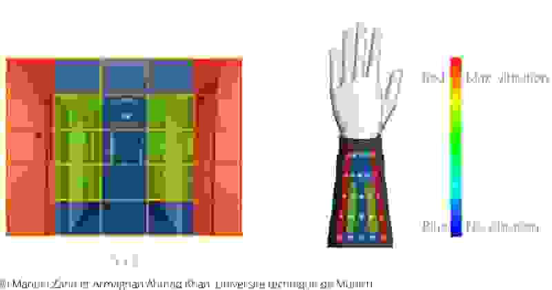 dispositif_non-voyants_2.png