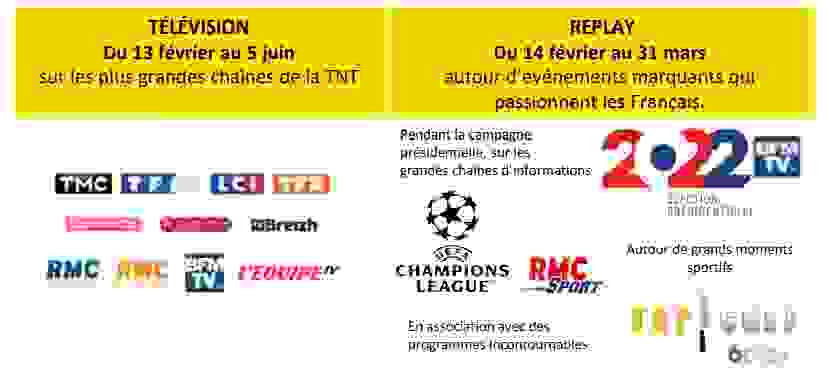 nikon_presence_mediatique.png