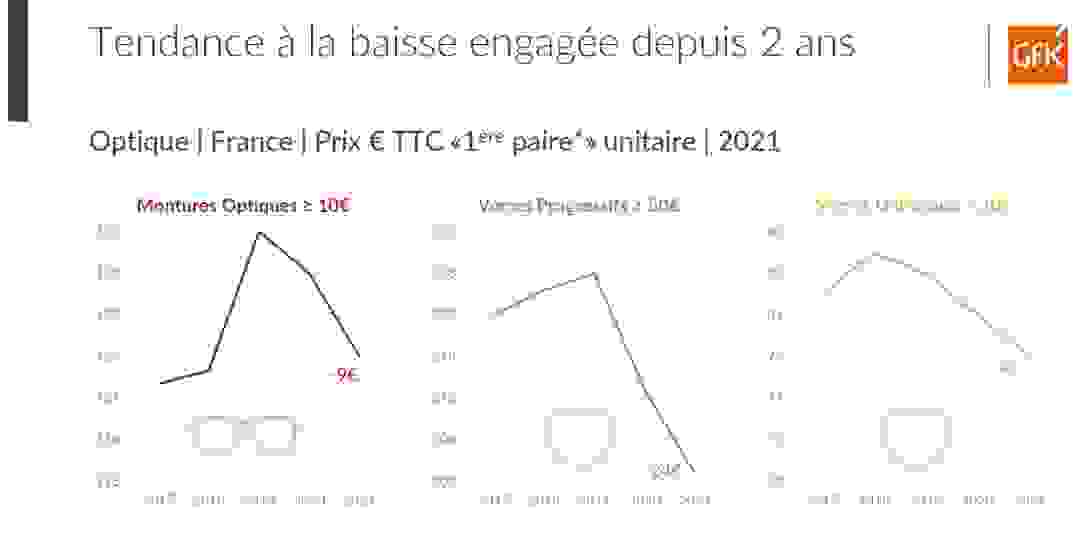 tendance_baisse_hd.png