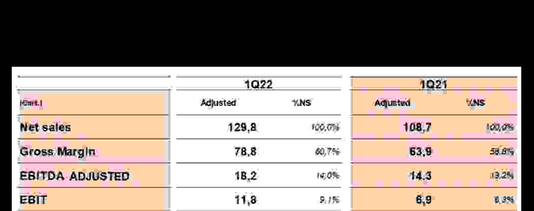marcolin_tableau_2.png