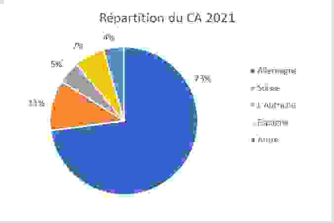 graph.png