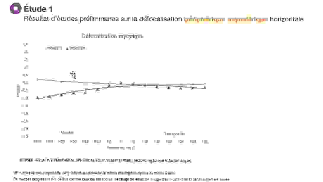 tableau1myorelax.jpg