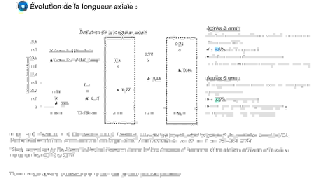 tableau2myorelax.jpg