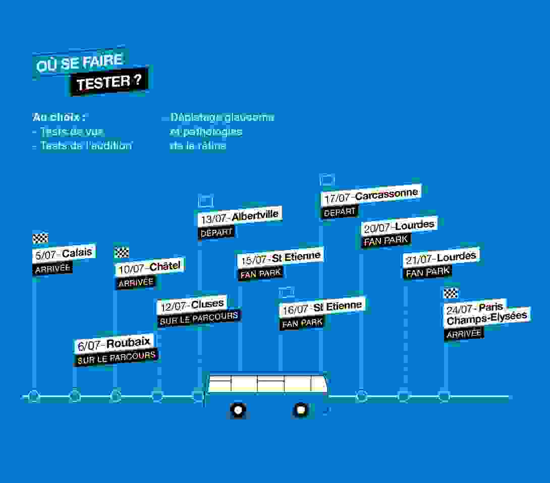 etapes_krys_bus_2022.png