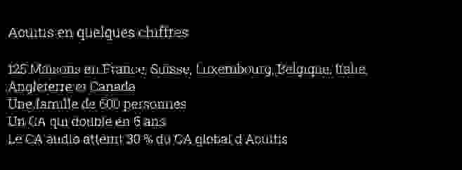 20220719_acuitis_bc-chiffres.png