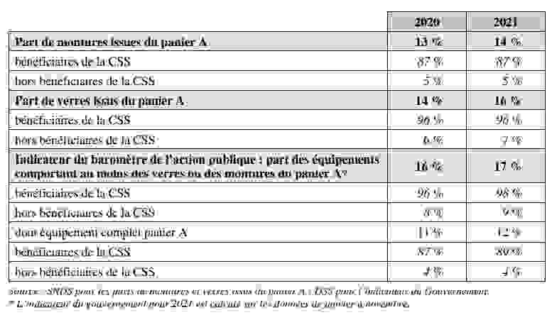 recours_au_100_sante.jpg