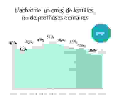 renoncement_optique.jpg