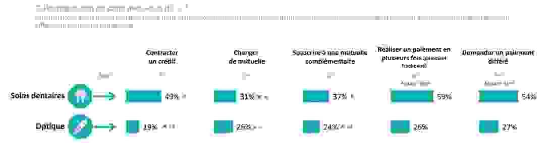 crédit optique.jpg