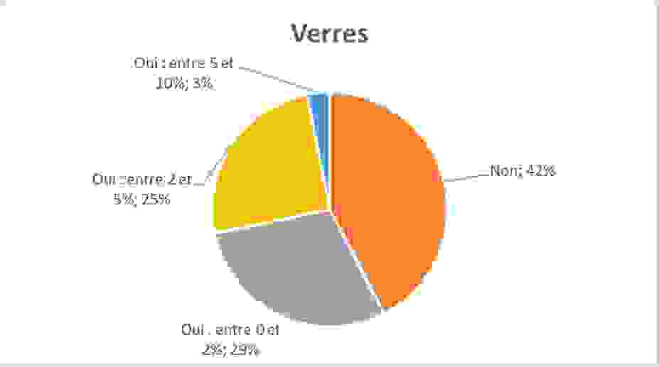 verres.png