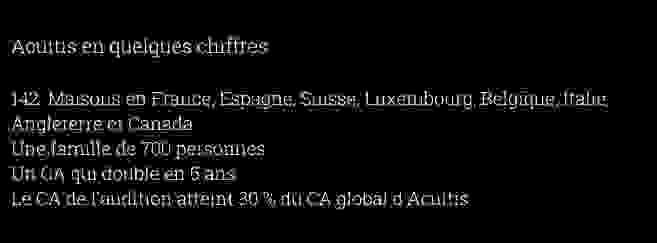 20221013_acuitis_bc.png