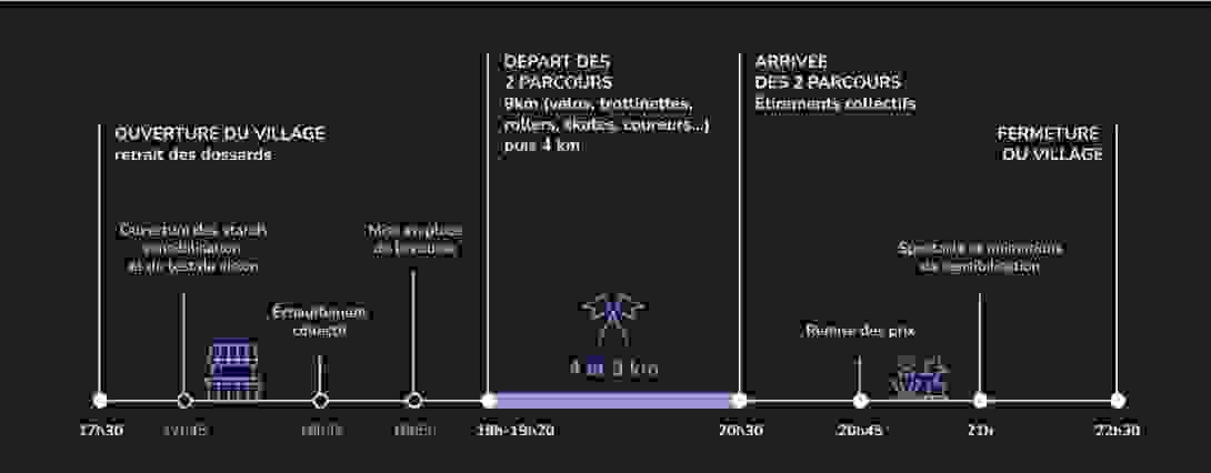 parcours_asnav.png