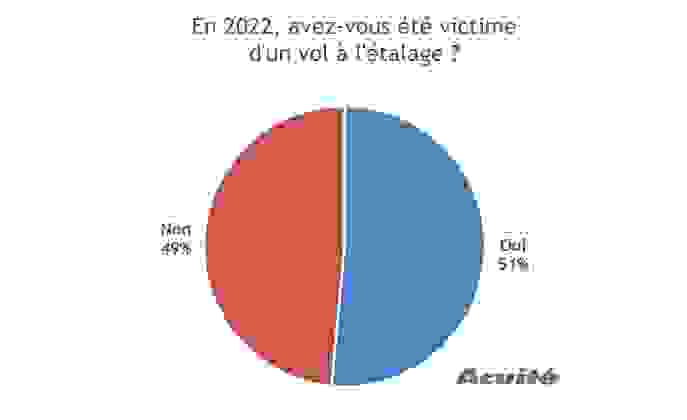 vol_global.png