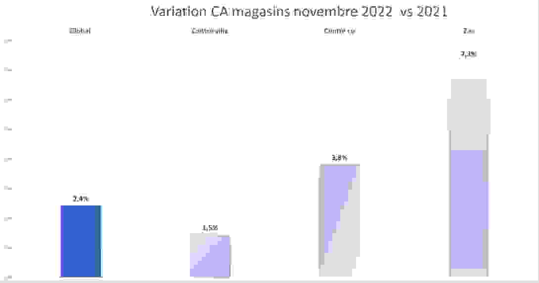 canovembre2.png