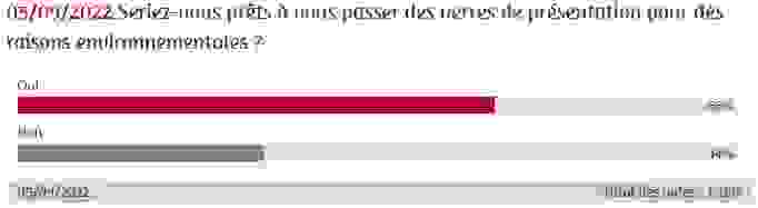 sondage_verres_de_presentation.png