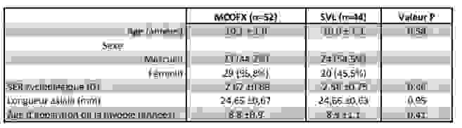 moofxtableau1.png