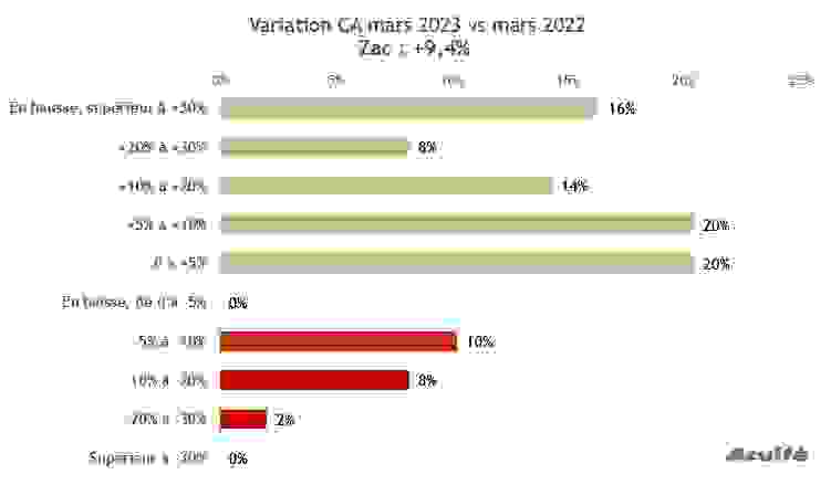 ca_mars_2023_zac.png
