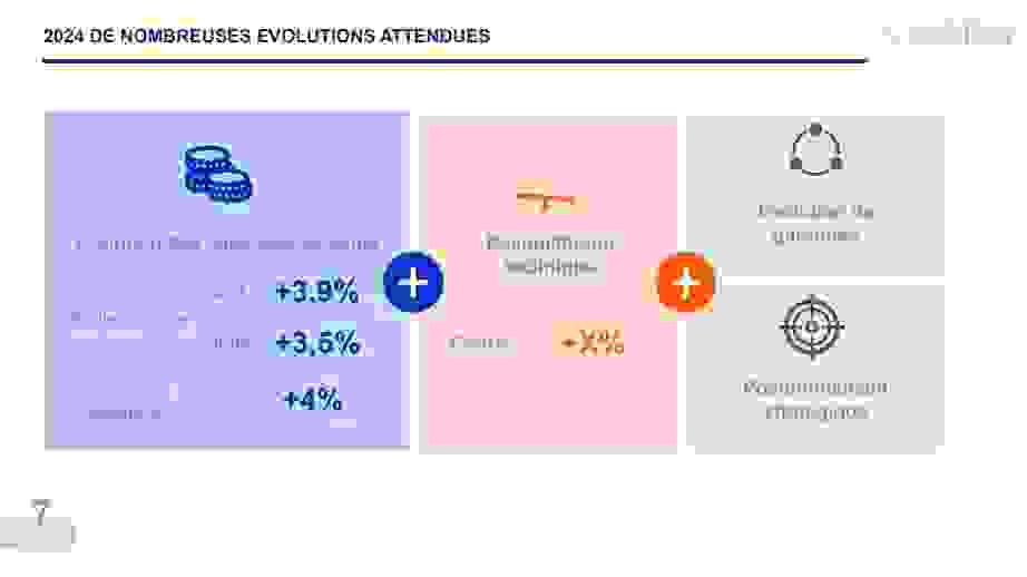 de_nombreuses_evolutions_attendues_actelior.png