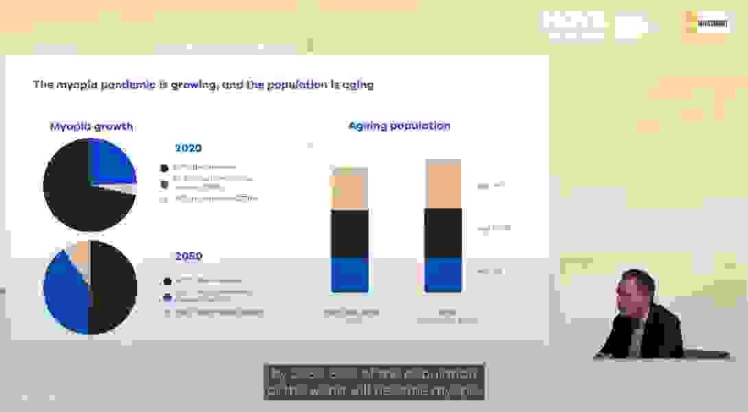 evolution_de_la_myopie.png