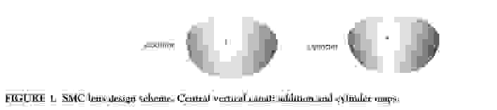 optimee_geometrie_shamir.png