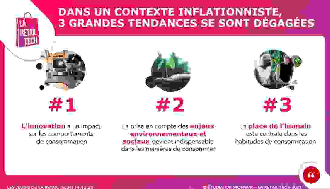 tendances_retail_tech.png