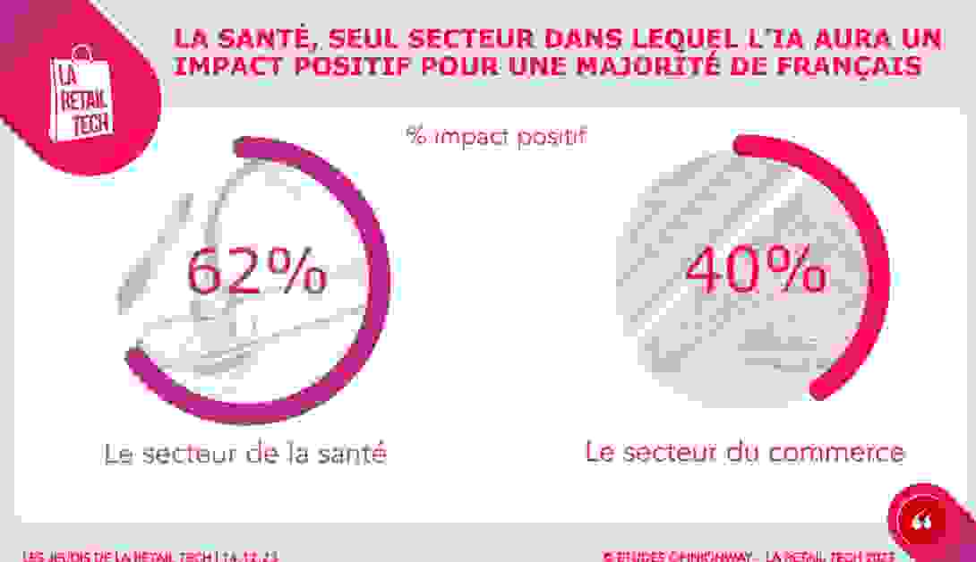 ia_sante.png