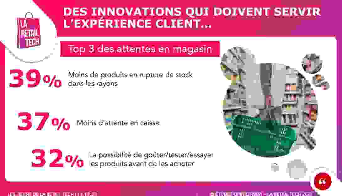 attentes_en_magasin_optique.png