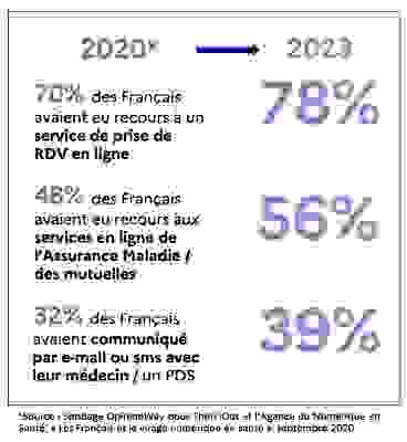 francais_et_numerique.png