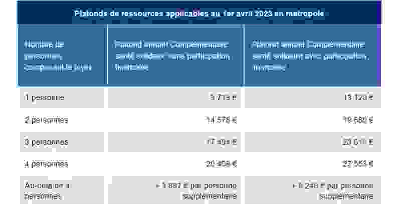 tableau_ressources.jpg