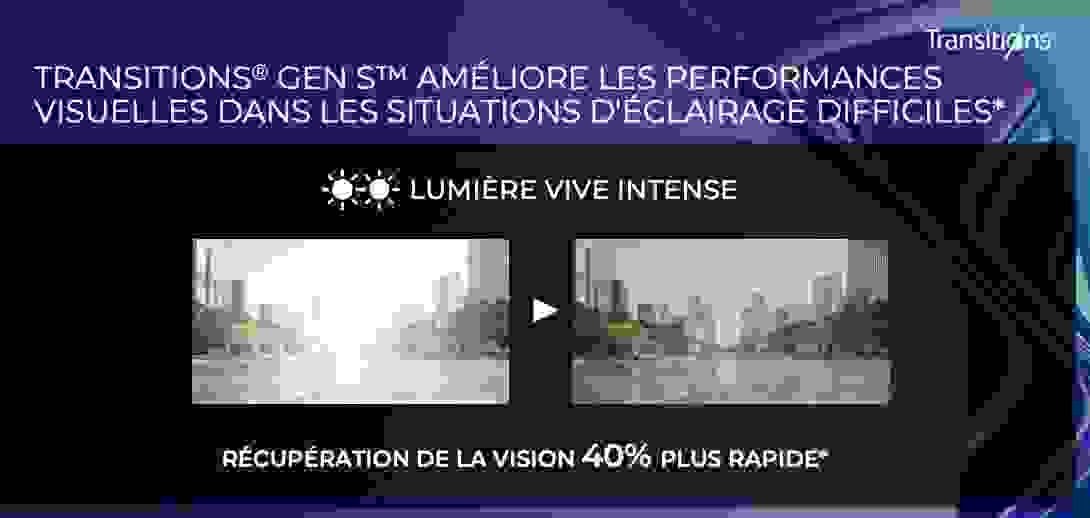 transitions_gen_s_2024.png