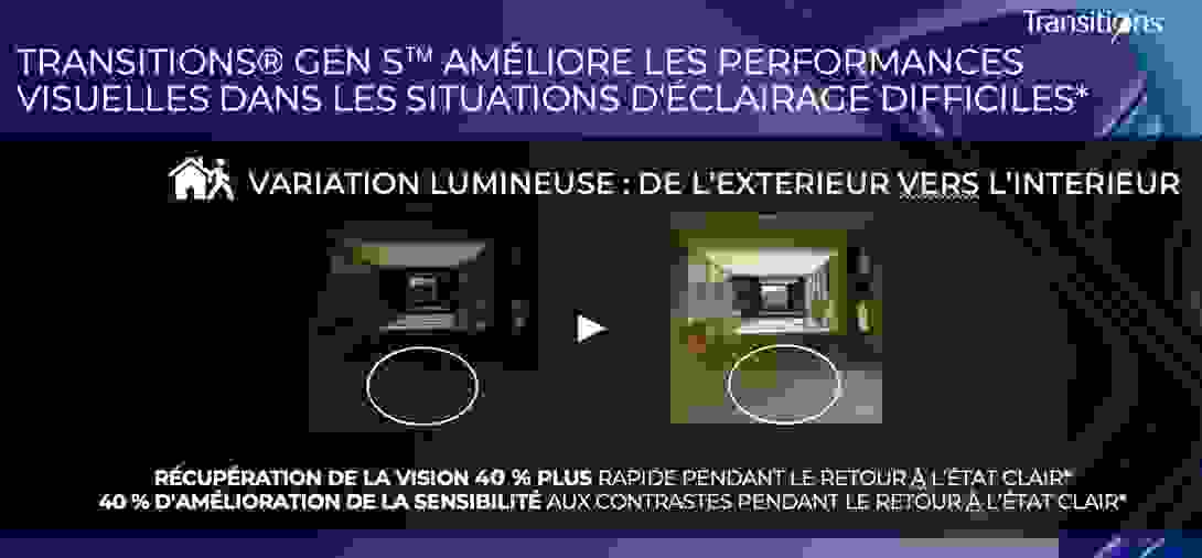 transitions_gen_s_photochromique.png