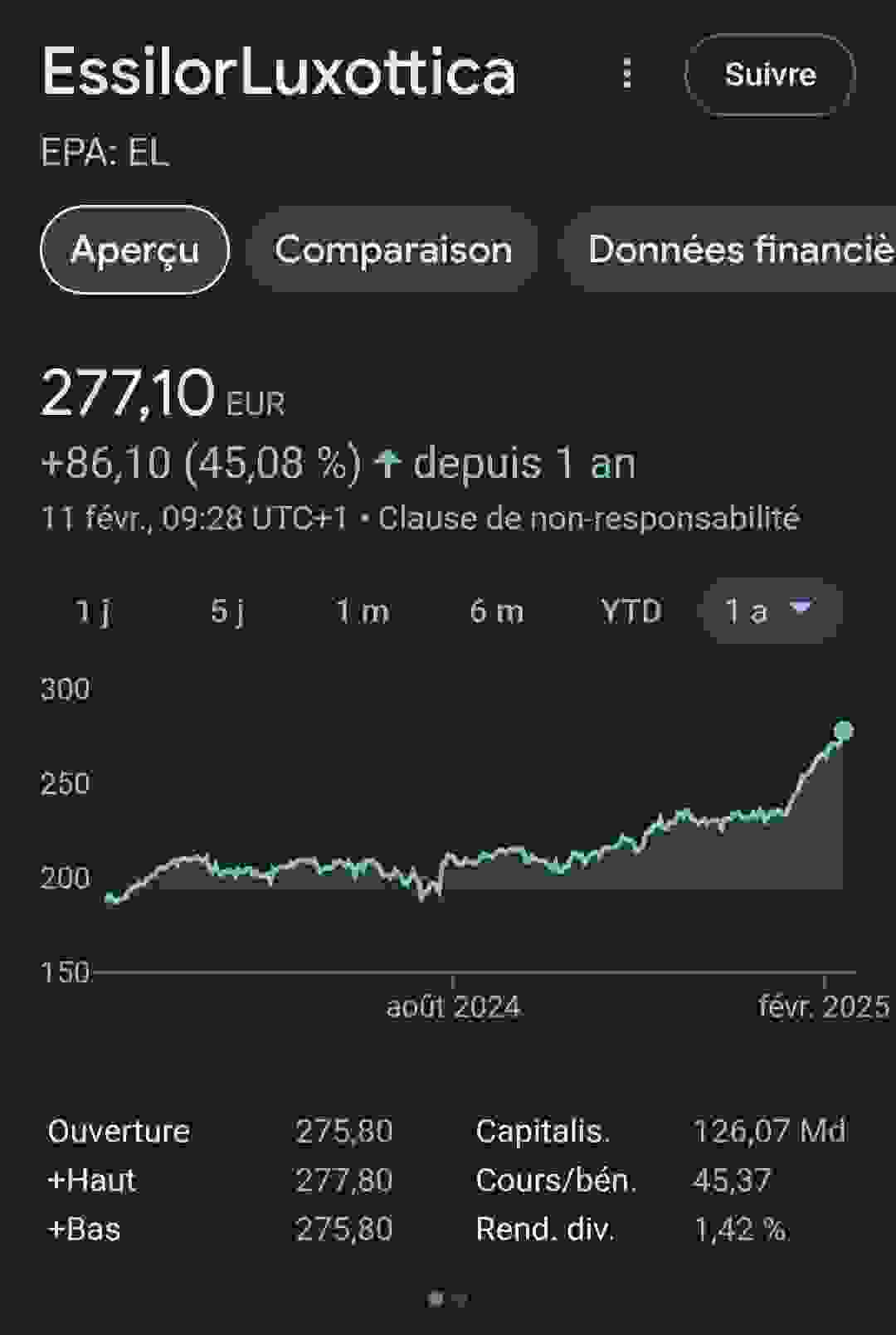 essilorluxottica_evolution_bourse.jpeg